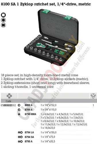 05003532001 WERA Zyklop 1/4" SA 1