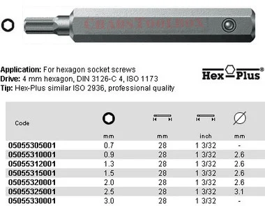05055315001 WERA 840/0Z HEX PLUS BIT 1.5 X 28MM, 4MM DRIVE