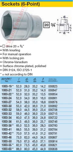 HAZET 1000-33 6-POINT SOCKET