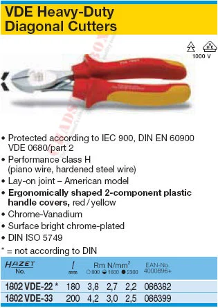 HAZET 1802VDE-33 DIAGONAL CUTTERS