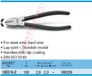 HAZET 1803N-2 DIAGONAL CUTTERS