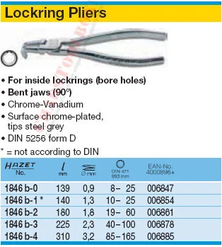 HAZET 1846B-2 LOCKRING PLIERS