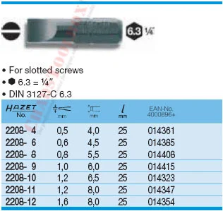 HAZET 2208-4 SCREWDRIVER BIT
