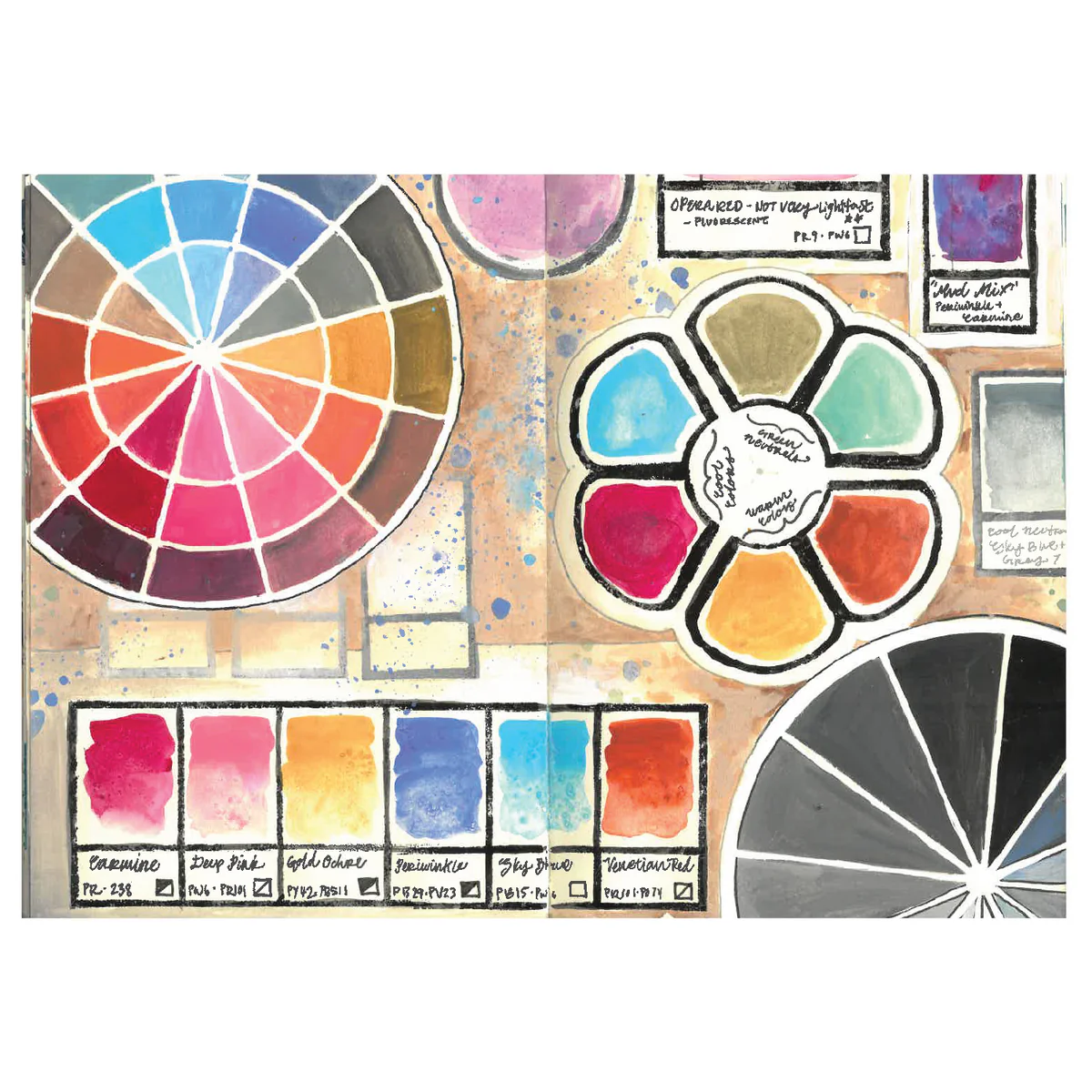 Sizzix Studio Stamps Set 5PK / 3PK Stencils - Artist Tools by Vic Hollins