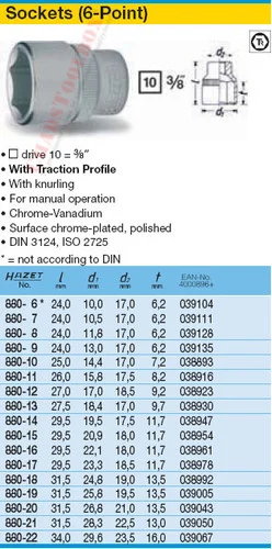 HAZET 880-6 6-POINT SOCKET