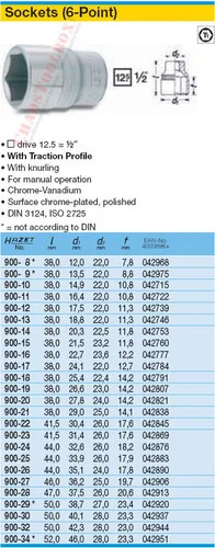 HAZET 900-20 6-POINT SOCKET