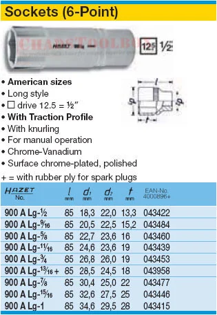HAZET 900A-9/16 6-POINT SOCKET