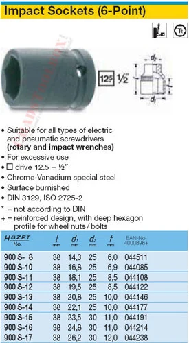 HAZET 900S-15 6-POINT IMPACT SOCKET