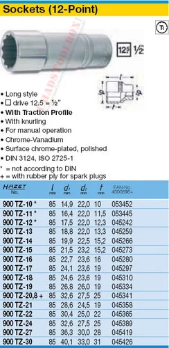 HAZET 900TZ-17 12-POINT SOCKET