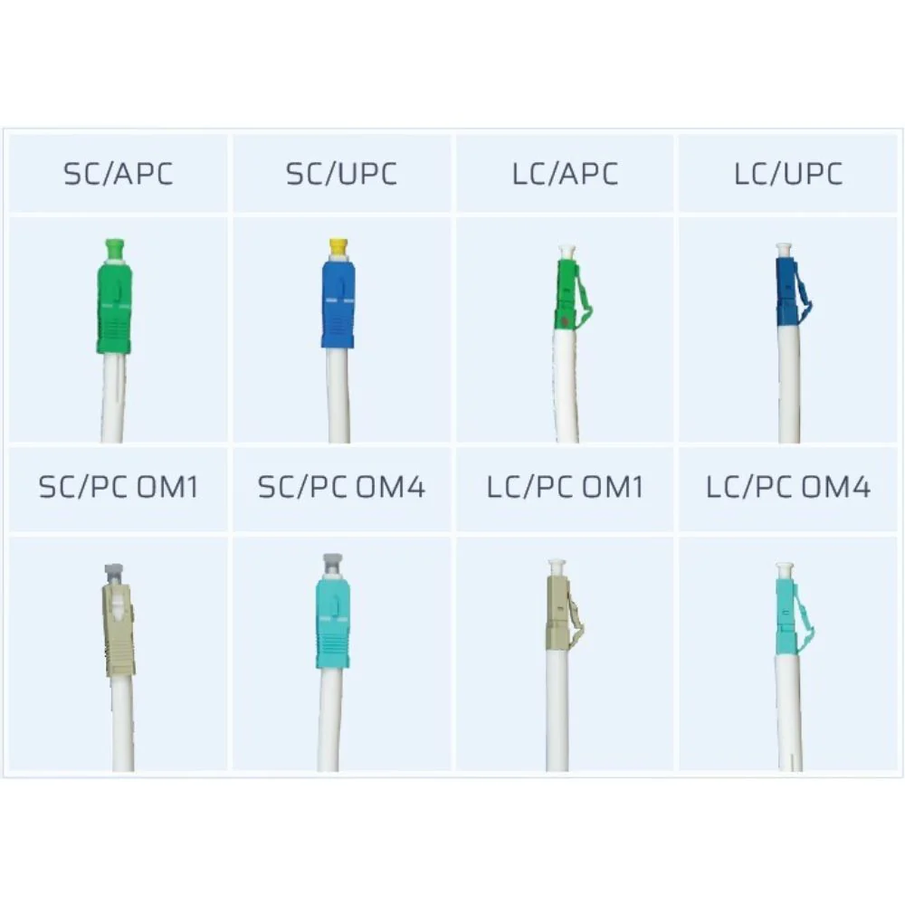 Tempo SOCSCPCOM1-10 SC/PC OM1 62.5µm Multimode Splice on Connector 10-Pack