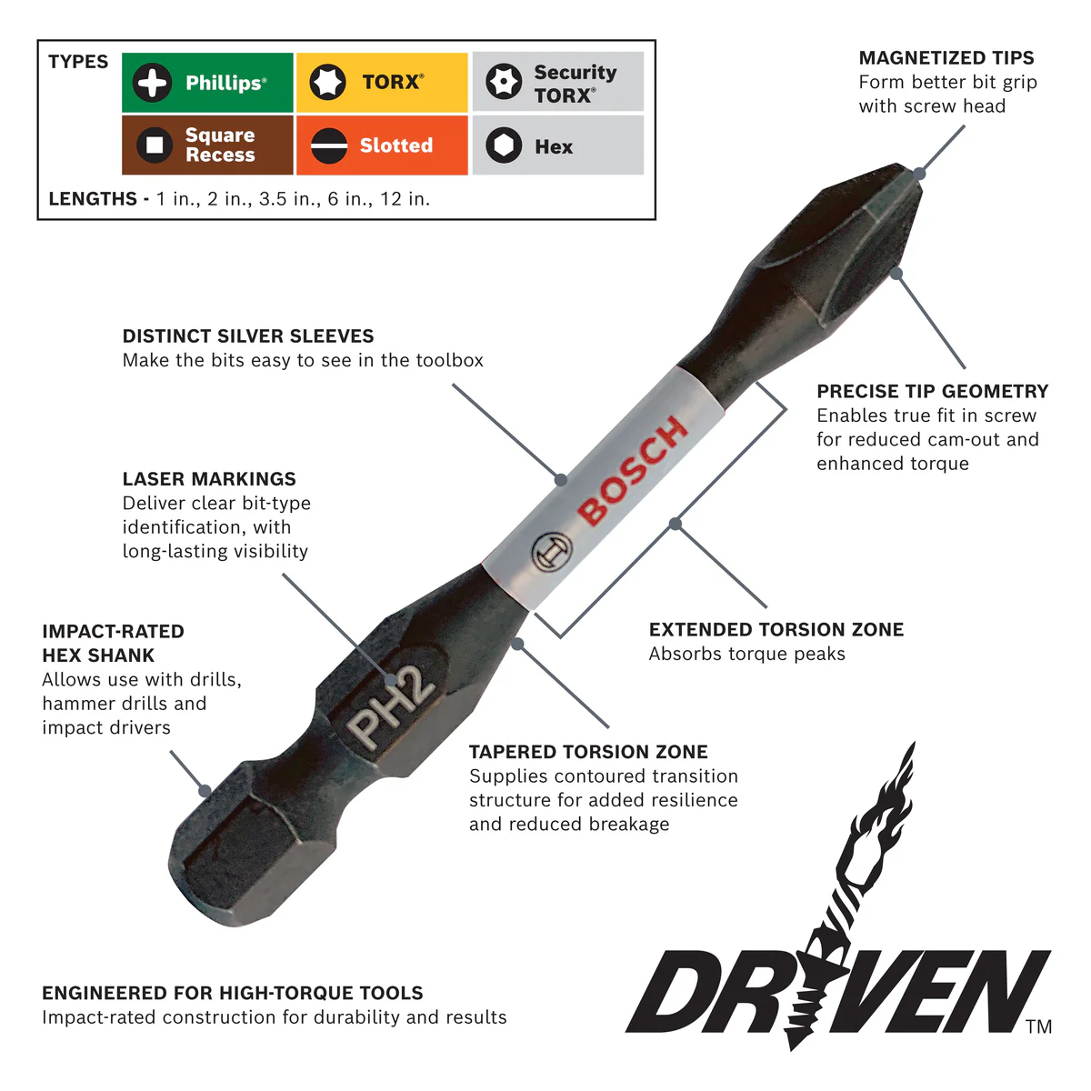 BOSCH ITDT25215 15 pc. Driven 2 In. Impact Torx #25 Power Bits